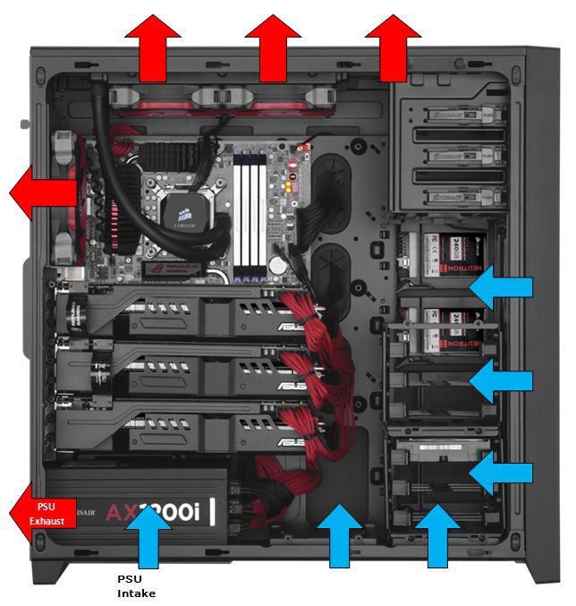 blog_how-to-build-a-pc-psu-fans-and-cable-routing-Content-12