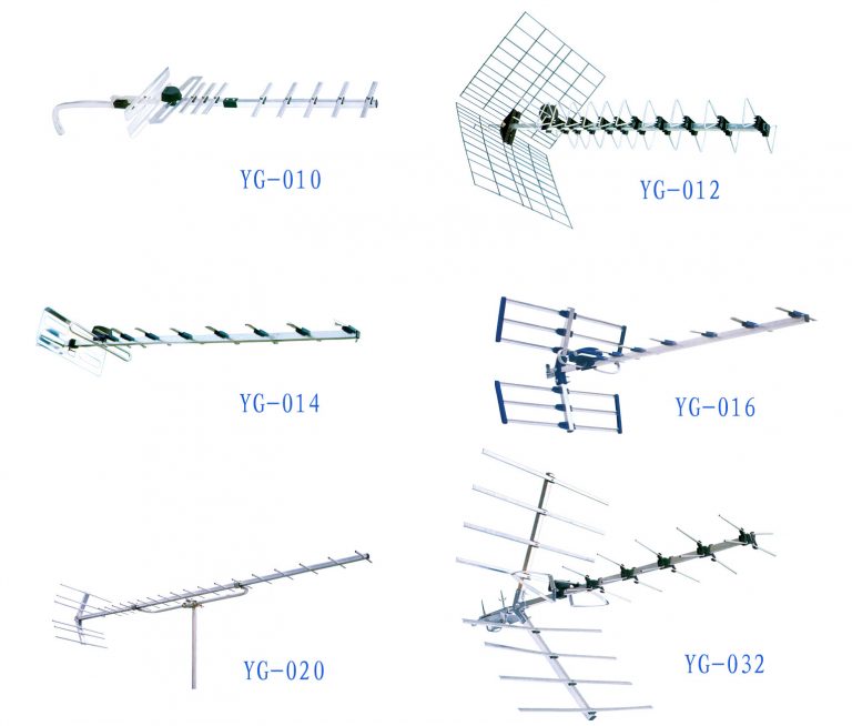 Yagi antena